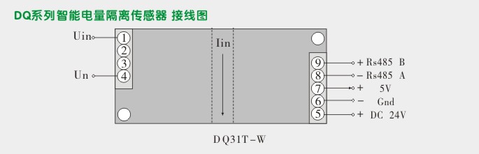 电量隔离传感器,DQ智能电流变送器选型图