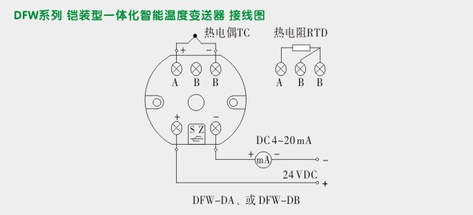 导轨式温度变送器,DFW温度变送器接线图