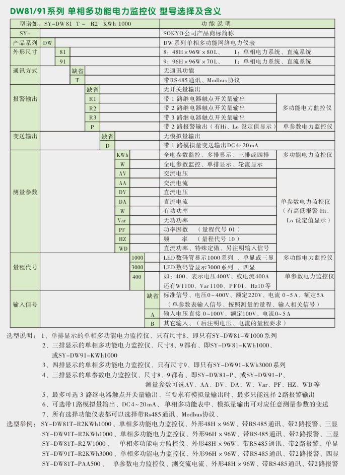 多功能电力仪表,DW91-1000单相多功能表选型图