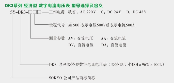 直流电流表,DK3数字电流表,电流表选型图