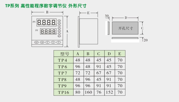 程序调节器,TP16数字调节仪外形尺寸及安装图